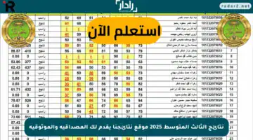 نتائج الثالث المتوسط 2025 موقع نتائجنا يقدم لك المصداقية والموثوقية